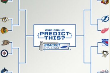 JEU SUR, #NHLBracketChallenge. Une invitation à partager vos prédictions #StanleyCup. ...