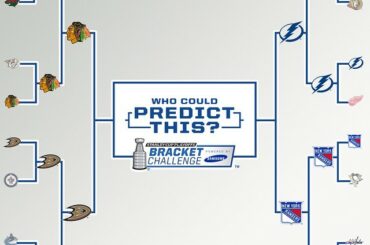 Prédiction parfaite. #NHLBracketChallenge ...