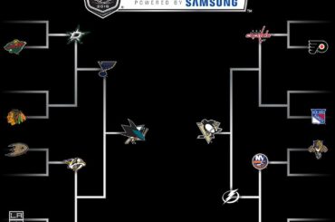 #NHLBracket est presque en pleine forme. Avez-vous prédit cela?! ...