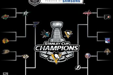 Qui l'a appelé? #NHLBracket ...