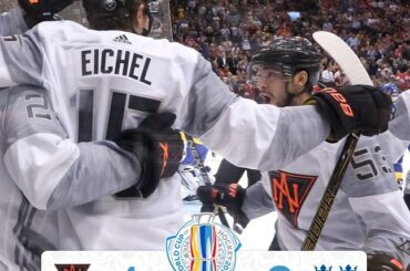 Quoi. A. Terminer # WCH2016 ...