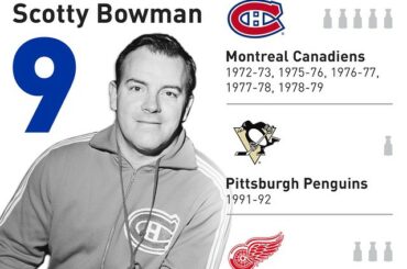 Qui mènera son équipe à la terre promise? Partagez votre prédiction dans le #NHLBr ...