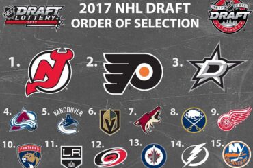 L'ordre de sélection 2017 #NHLDraft. #NHLDraftLottery ...