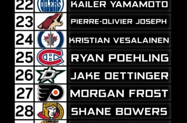 Ils sont tous des novices. #NHLDraft ...