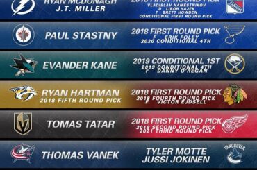 Plusieurs équipes en position pour les séries éliminatoires ont fait un gros pas en avant du #NHLTradeDeadline ....