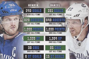 Ensemble, ils ont réécrit le livre de disques @canucks et ce soir, ils joueront pour le ...