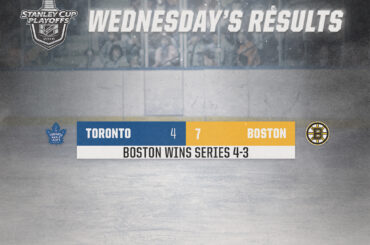 Quatre buts sans réponse en troisième période ont propulsé les @nhlbruins à une deuxième r ...