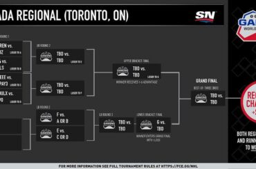 Qui rejoindra @ I_Eki_I et @ArtuzioFIN à Las Vegas?

Regardez la région canadienne ...
