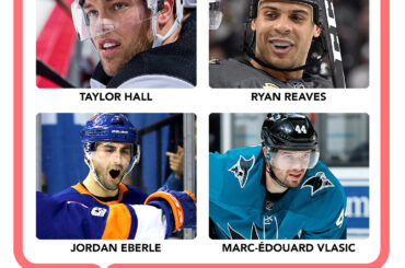 DERNIER JOUR POUR VOTER AUX #NHLFANCHOICE AWARDS!

Vous avez jusqu'à minuit pour aller à ...