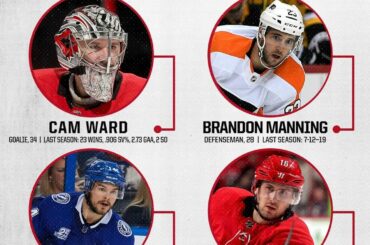 La profondeur était la clé des plus récents ajouts des @nhlblackhawks. # 31in31 ...