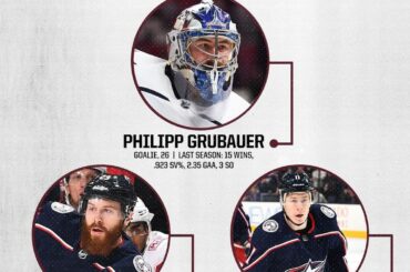 Quelques pièces de profondeur de la saison morte pourraient peut-être pousser le @ coloradoavalan ...