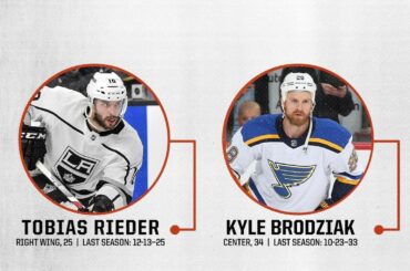 Les @edmontonoilers espèrent que quelques ajouts les aideront à continuer d'avancer ...