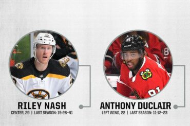 Pas beaucoup de changement dans le vestiaire @bluejacketsnhl, mais quelques pièces de profondeur ...