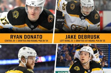 Si une chose est certaine avec les @nhlbruins, leur jeunesse est absolument mortelle. # ...