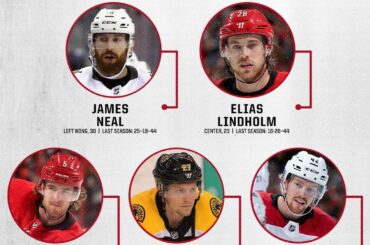 L'attaque devait être traitée et avec ces nouveaux ajouts, les @nhlflames ont ...