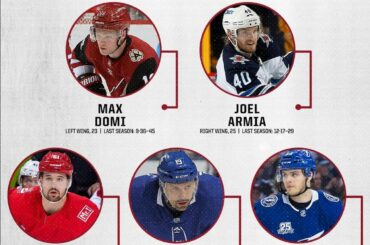 Jeunesse, profondeur et leadership.

C'était un heureux mélange de nouveautés pour le @canad ...