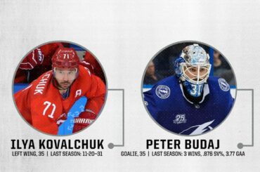 Les @laking n'ont peut-être pas fait grand bruit pendant la saison morte, mais ils piquent ...