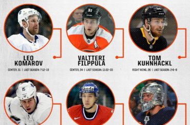 Les nouveaux visages des @NY_Islanders ne manquent pas cette saison. # 31in31 ...