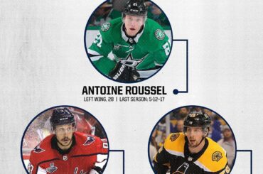 Des pièces de profondeur étaient nécessaires et c’est exactement ce que les @canucks ont ajouté à leur ...