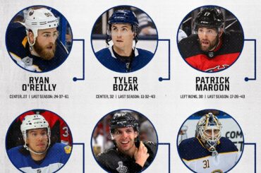 La saison morte n'était pas une blague pour les @stlouisblues et ils ont fait le plein ...