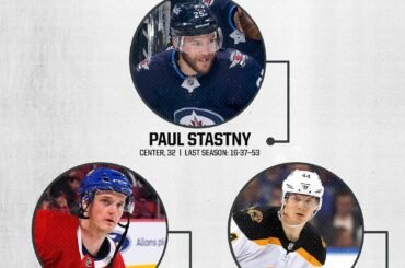 Même après leur saison de contes, les @vegasgoldenknights n'ont pas perdu de temps ...