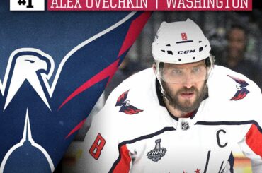 Les meilleurs gauchistes classés par @NHLFantasy. #FantasyHockey ...
