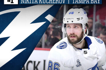 Les voici!
Les meilleurs ailes de droite des experts de @nhlfantasy pour aider ...
