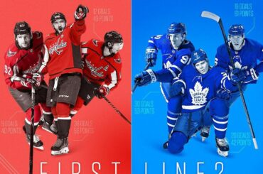 L’offensive ne manque pas sur la glace ce soir lorsque les @mapleleafs affrontent le @capi ...