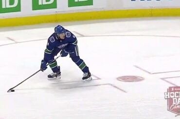 Brock et Petey sur @scotiabank #HockeyDay au Canada? Oui s'il vous plaît....