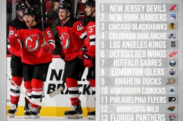 Les @njdevils ont remporté la première sélection du concours mondial 2019 #NHLDraftLottery ....