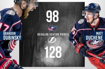 Ils sont ici au deuxième tour. #Coupe Stanley...