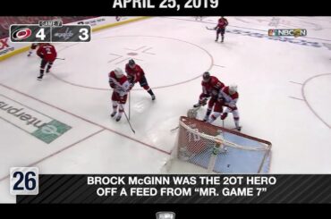 La troisième plus longue # Game7 de l'histoire s'est terminée en double prolongation avec @ brockmcginn23 ...