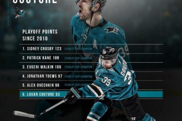 Un artiste absolu en séries éliminatoires #StanleyCup.

Sera-ce l'année de @ loganc89? ...