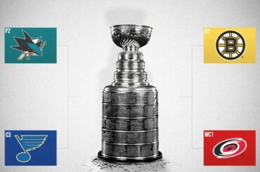 Les finales de conférence sont définies. #Coupe Stanley...