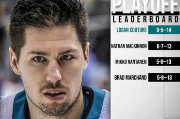 Trois des quatre meilleurs buteurs des séries éliminatoires #StanleyCup prennent la glace ce soir ...