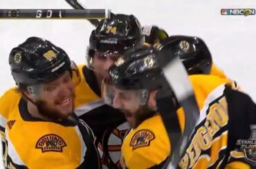 Eh bien, bien, comment fonctionnent les platines ... #StanleyCup
: @nhlonnbcsports
: @sportsn ...