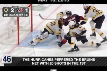 Les @nhlbruins sont maintenant à une victoire de la finale #StanleyCup grâce à @ trask4 ...