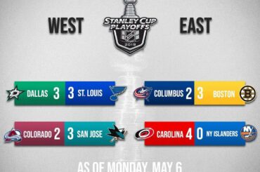 Les @nhlbruins et les @sanjosesharks ont une chance d'avancer ce soir! Qui es-tu ...
