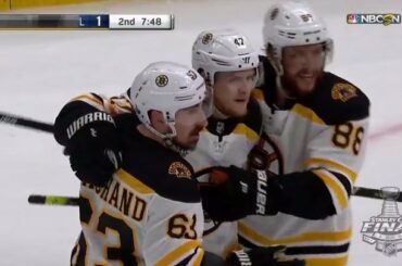 Envoi complet, toujours. #Coupe Stanley
: @nhlonnbcsports
: @sportsnet ...