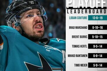 @ loganc89 et les @sanjosesharks ont accumulé des chiffres en séries éliminatoires! ...