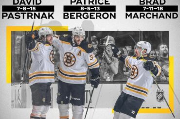 Quelqu'un peut-il arrêter la ligne du haut @nhlbruins? #Coupe Stanley...