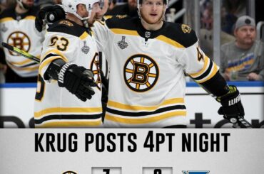 Déclaration gagner ici.

Les @nhlbruins prennent une avance de 2-1! #Coupe Stanley...