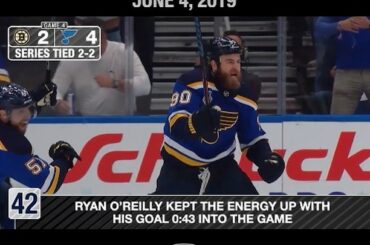 Les fans de @StLouisBlues chantaient 'Gloria' dans les rues après Ryan O'Reilly ...