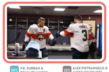 Il reste quatre jours et la course à la meilleure poignée de main est aussi serrée que possible! VOTEZ EN ...