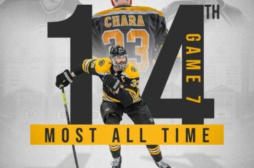 Parler d'expérience! @ zeechara33 fera l'histoire quand il prendra la glace pour # ...