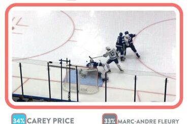 La course à l'économie de l'année est au point! Votre vote pourrait faire la différence ...