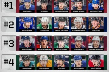 Du 1er au 5e rang, formez votre meilleure équipe de la dernière décennie.

Choisissez un joueur ...