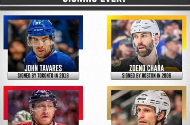 Beaucoup de bonnes options ici.

Dites-nous qui vous choisissez! #NHLFreeAgency ...