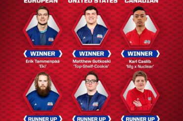 50 000 $ seront en jeu pour ces six finalistes plus tard dans la journée du #NHLGWC F ...