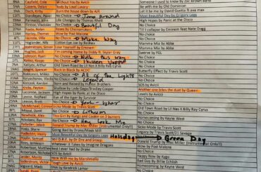 31 premiers rounders. 31 chansons sans rendez-vous. #NHLDraft ...